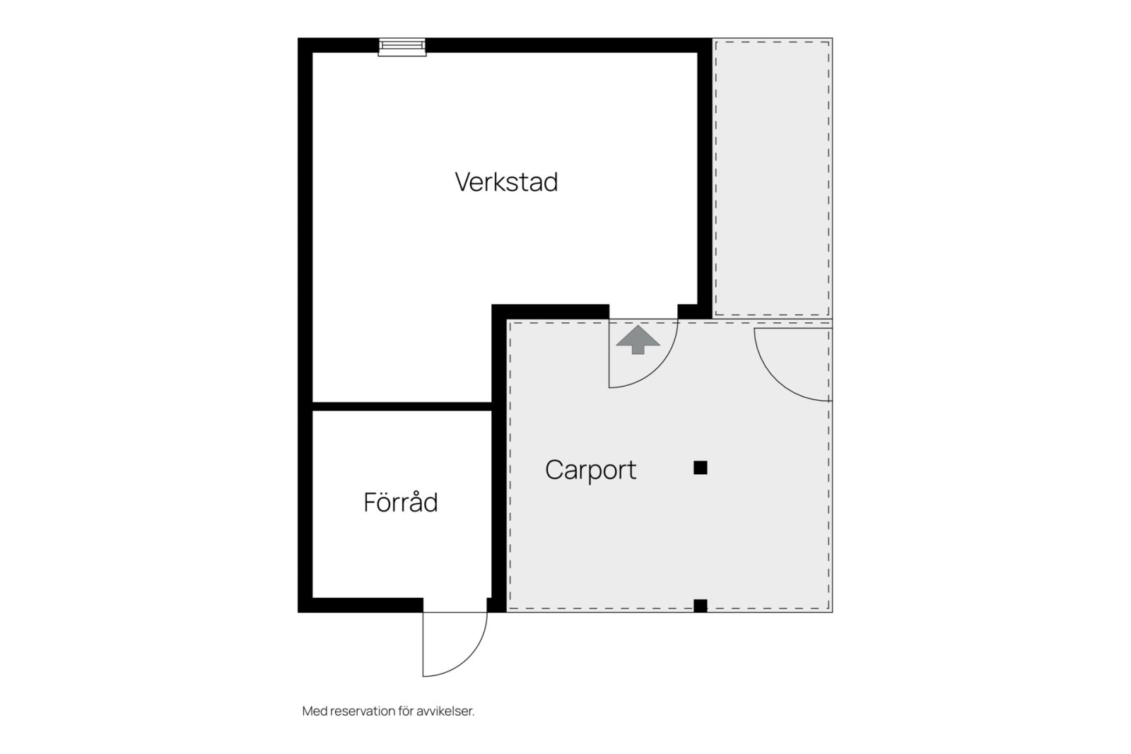 Carport/Verkstad/Förråd Lungörtsvägen 20